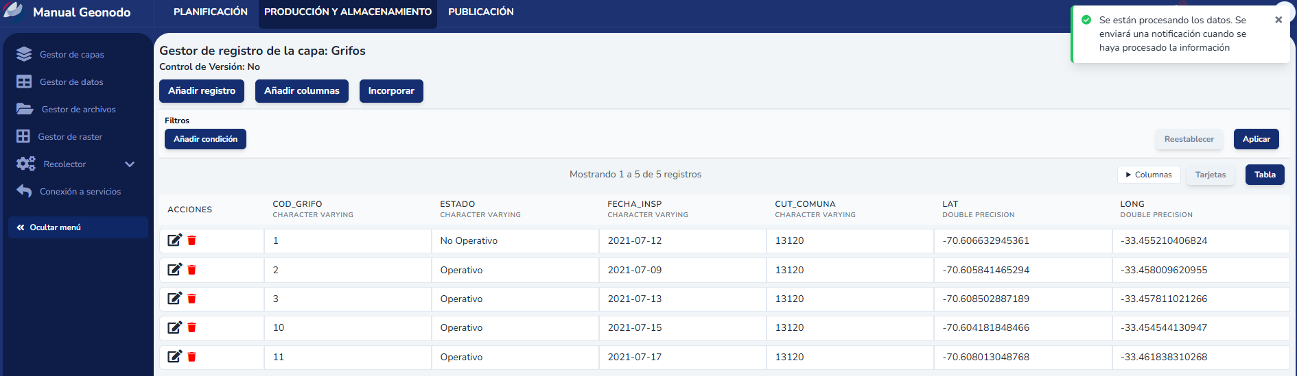 Confirmación del proceso de incorporación