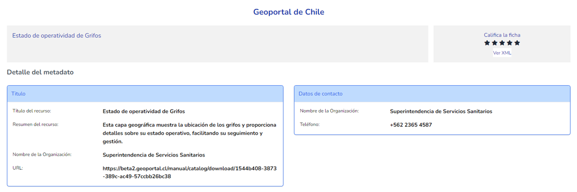 Vista pública de una ficha de metadatos en el catálogo
