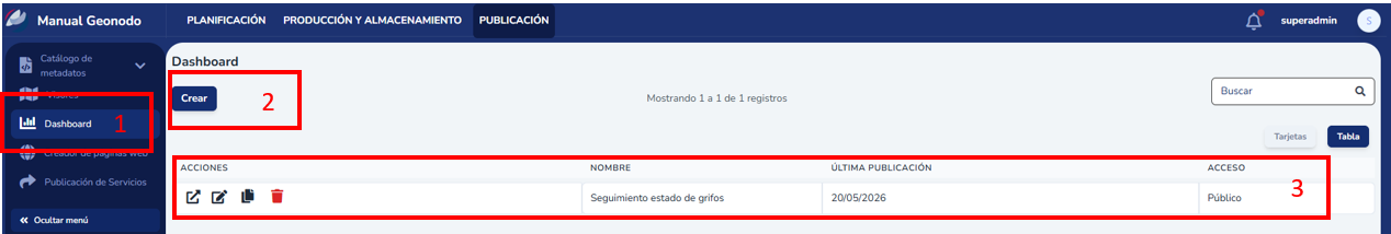 Vista general del módulo Dashboard